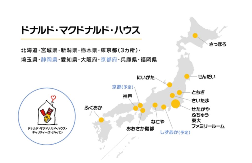 ドナルドマクドナルドハウス