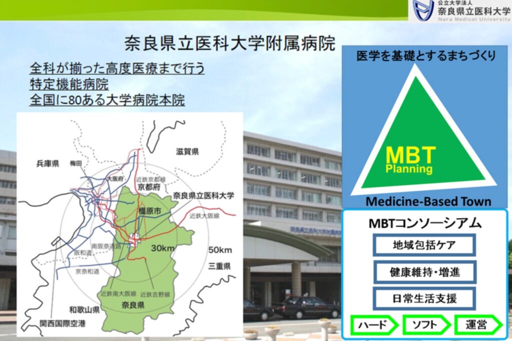 MBTイメージ